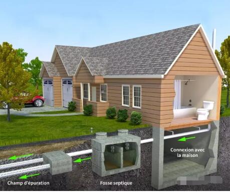 外國都在用這種塑料化糞池！