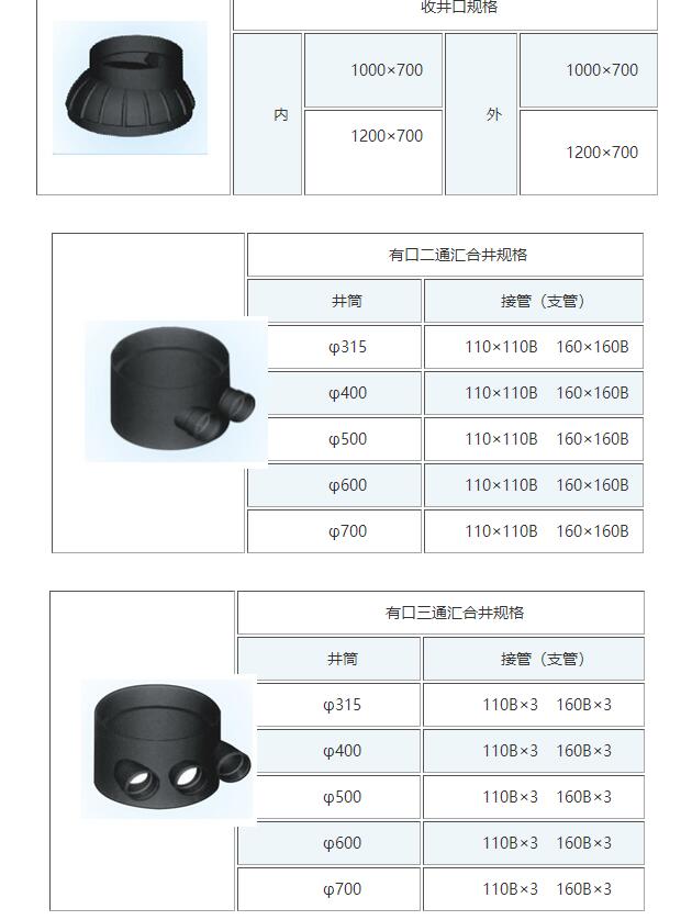 1646363694207042.jpg QQ截圖20220304111444.jpg