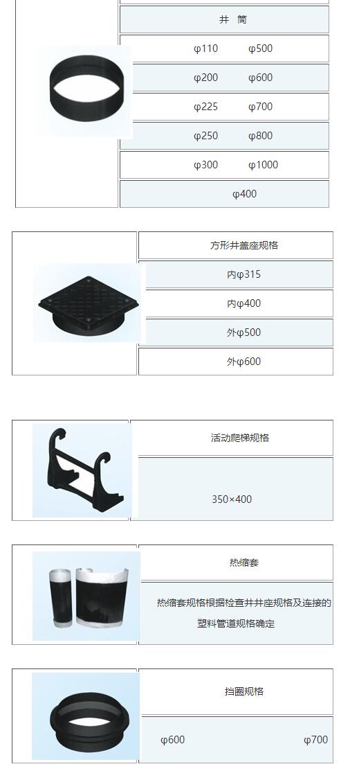 1646363720275553.jpg QQ截圖20220304111510.jpg