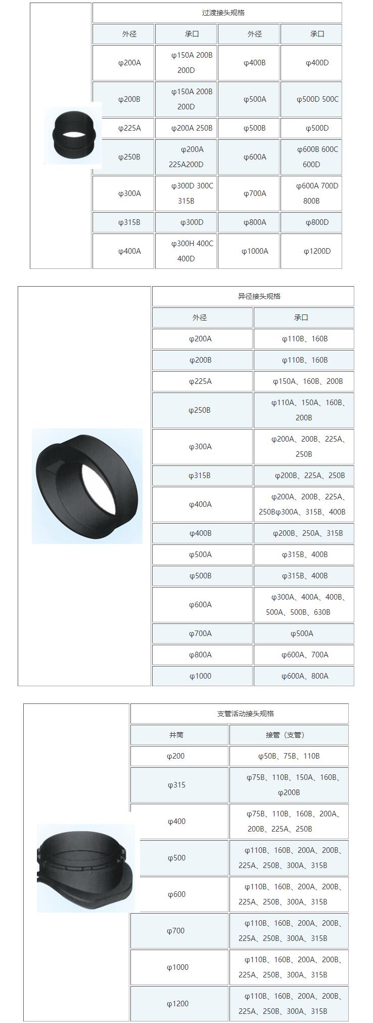 1646363752132726.jpg QQ截圖20220304111542.jpg